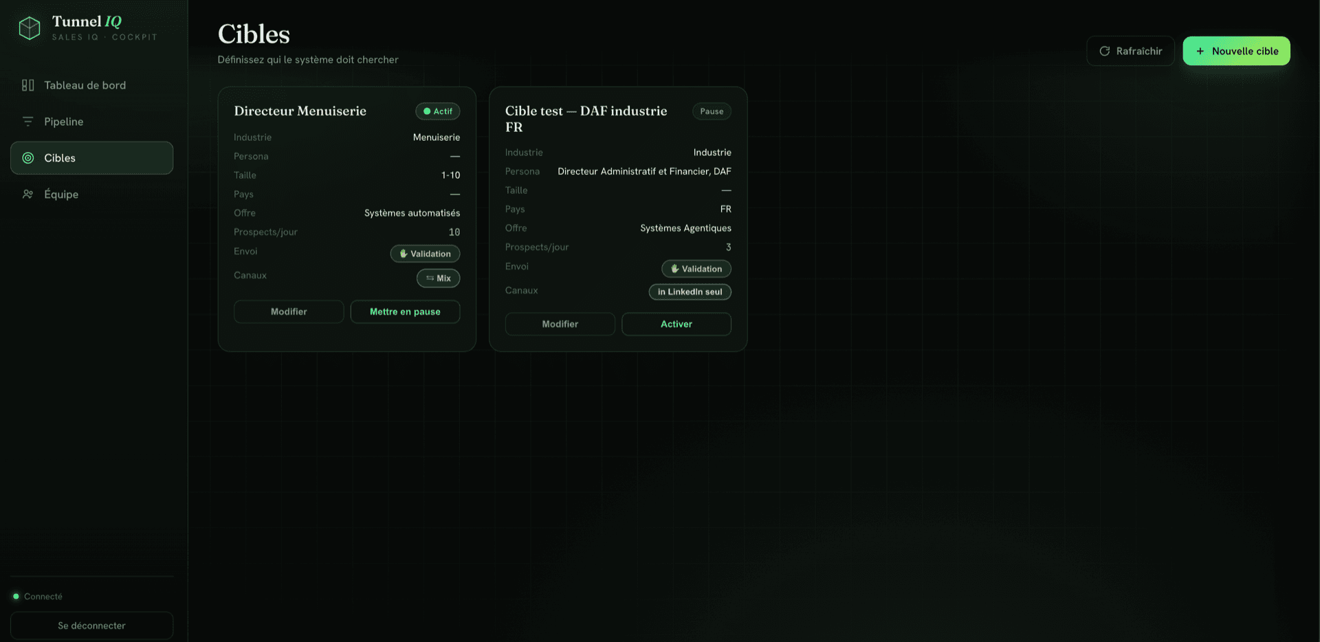Définition des cibles du tunnel de prospection dans le Cockpit Sales IQ : industrie, persona, canaux, mode validation